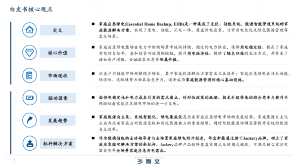 合法配资平台官网 入选沙利文白皮书行业标杆！华宝新能全场景家庭绿电解决方案亮相AIA 25 Expo